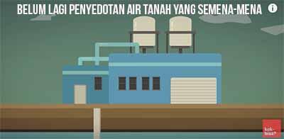 Seperti apa kehancuran bumi akibat manusia? *Explained With Animation*