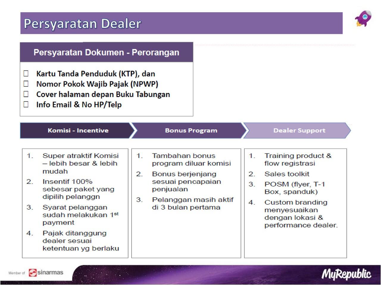 Dapet Insentif 100% dari Harga paket Internet Mauu?? .. Masuuk Gan