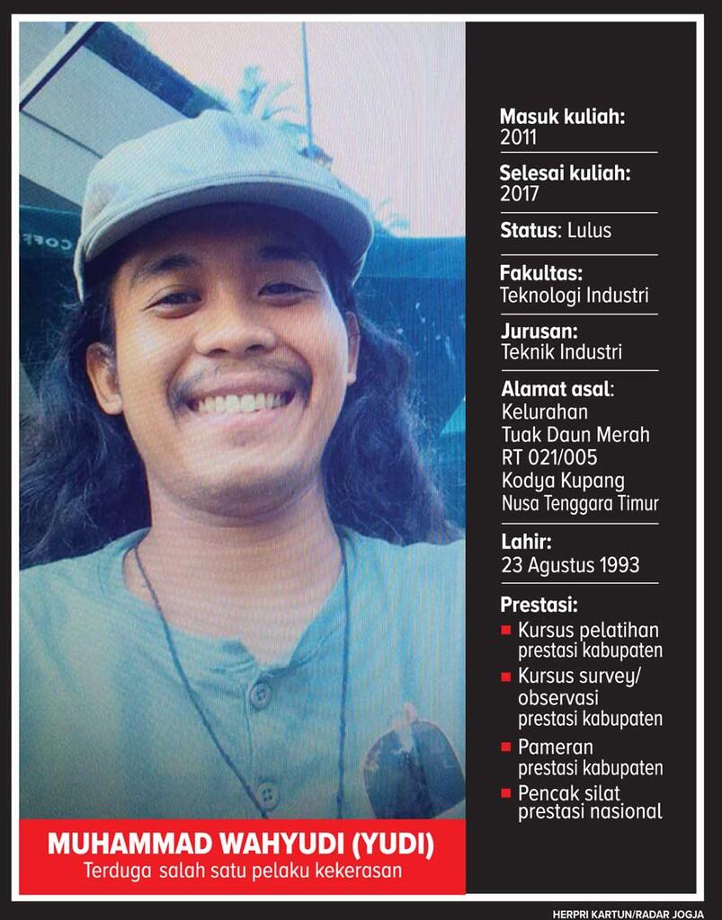 Nama Yudi Dalam Memo Syaits Asyam Anggota Mapala UII