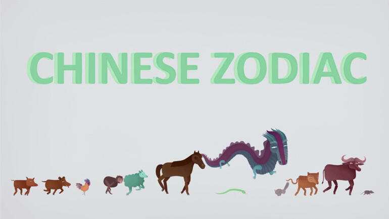 Mitos dan Penjelasan Zodiak Cina