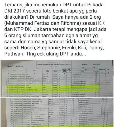 Waspada, WNA Berindentitas Palsu Ikut Pilgub DKI