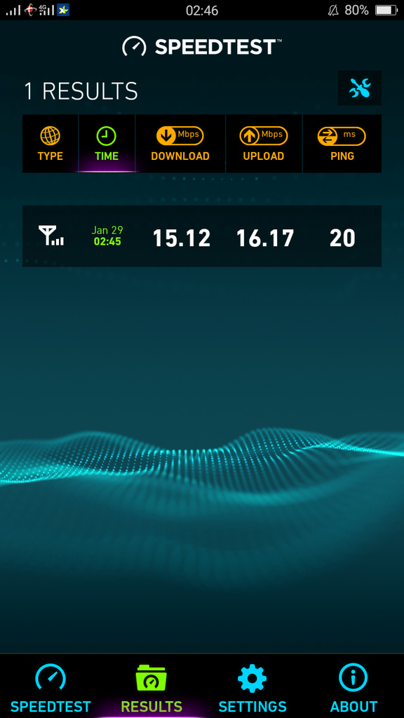 Pingtest net. Pingtest net