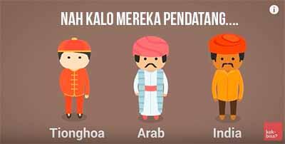 Siapakah Pribumi Asli Indonesia? *Explained With Animation*