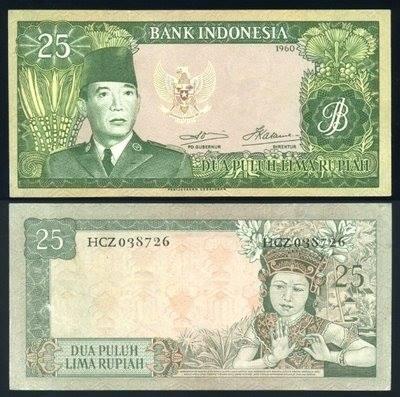 Sejarah Nilai Tukar Rupiah Terhadap USD