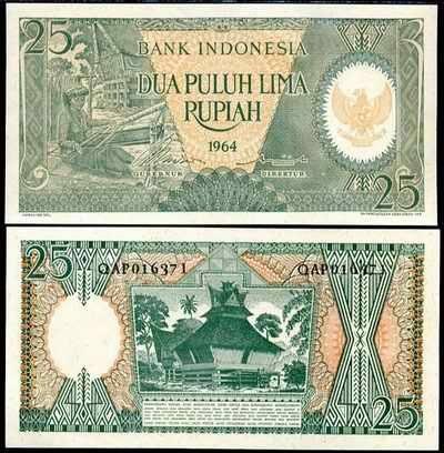 Sejarah Nilai Tukar Rupiah Terhadap USD