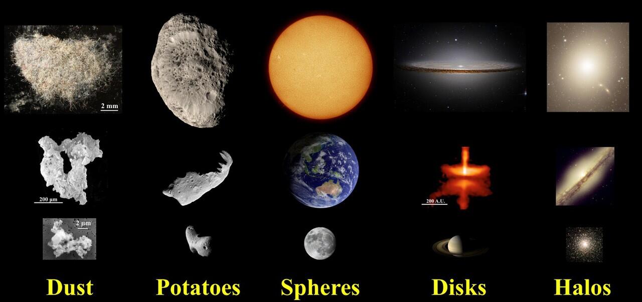 Mengapa Bintang dan Planet Berbentuk Bulat ya Gan ? Yuk Simak!