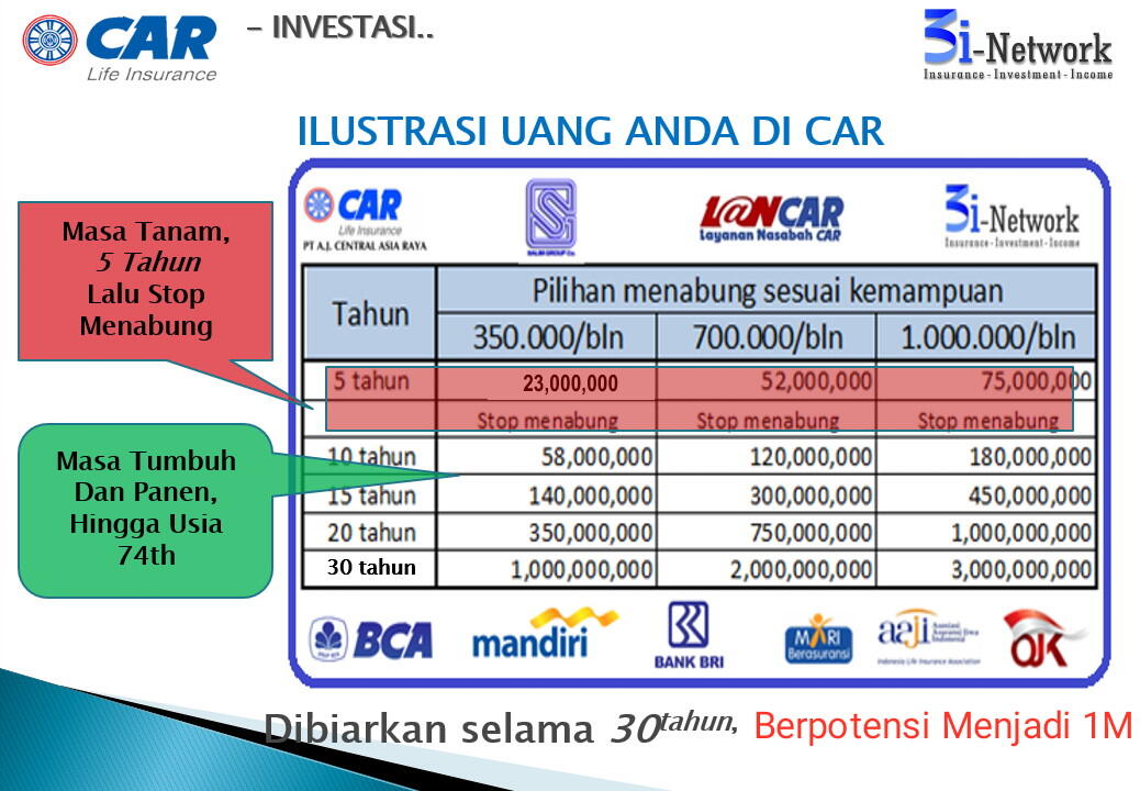 &#91;SHARE&#93; Bisnis Cukup Modal Rp350/bln, Hasil Jutaan Rupiah..