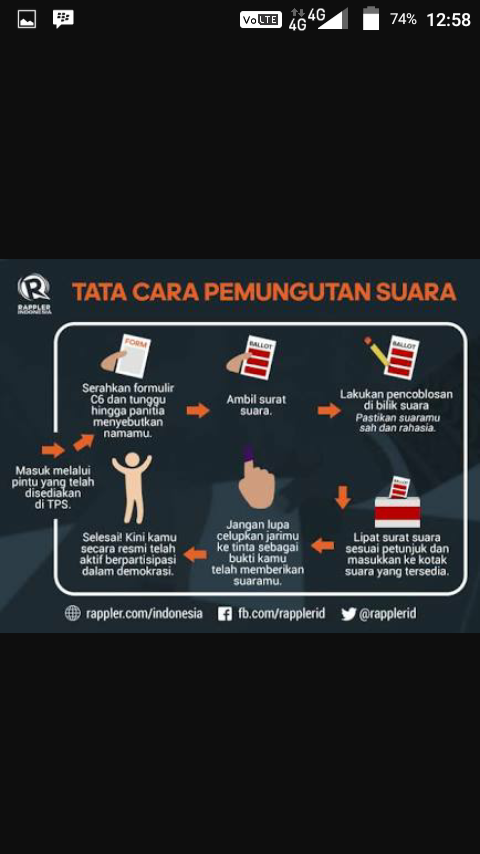 Mari Sukseskan Pilkada Serentak 2017 (Jangan Golput Ya Gan)