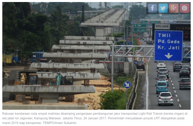 Pemerintah Putar Otak Cari Pembiayaan LRT 