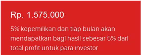 (INVESTASI a.k.a PATUNGAN) Pendirian Perusahaan Bisnis Import Barang Cina