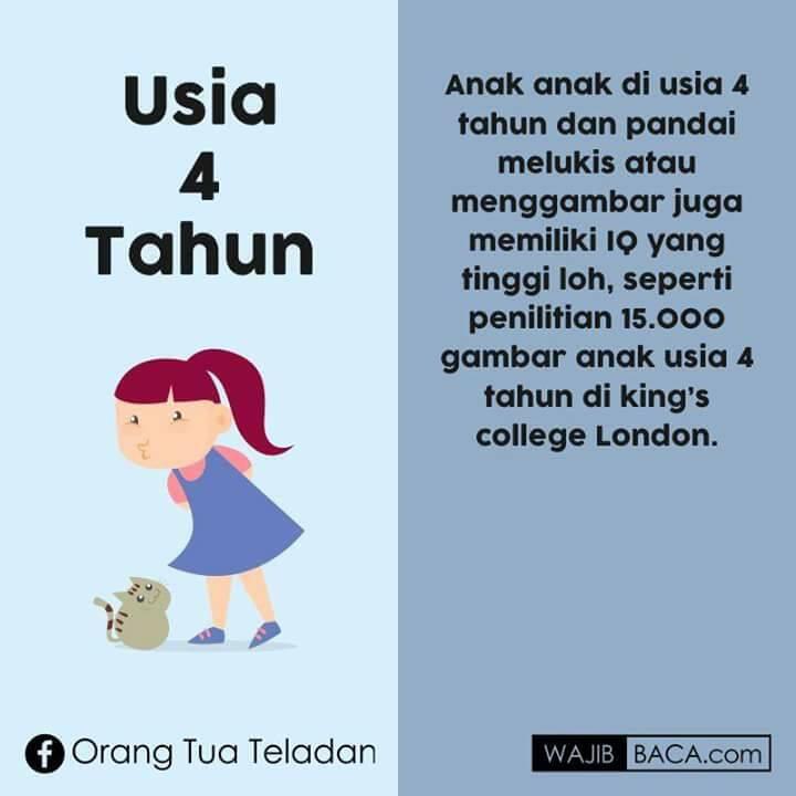TANDA-TANDA ANAK-ANAK BERPOTENSI MENJADI ORANG JENIUS