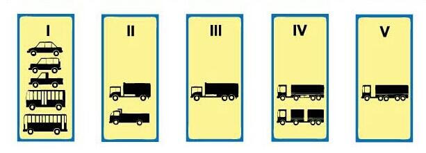 Sekilas Tentang Jalan Tol  KASKUS