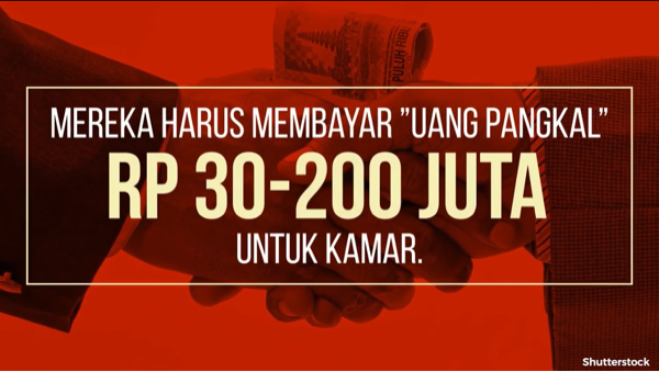 Napi Pelesiran Sukamiskin, Ini Temuan Tempo Vs Kementerian