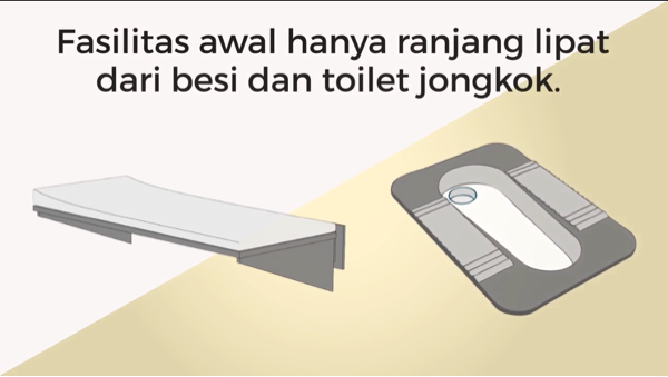 Napi Pelesiran Sukamiskin, Ini Temuan Tempo Vs Kementerian