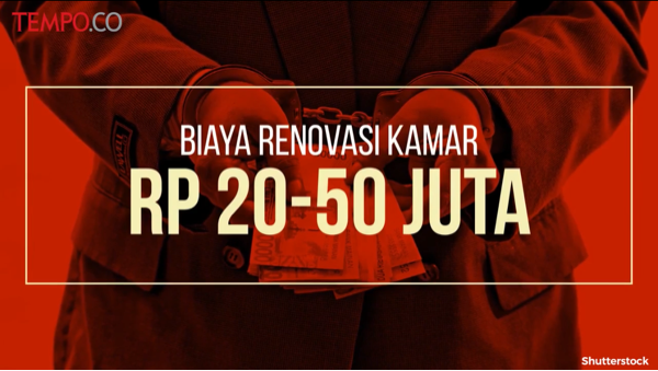Napi Pelesiran Sukamiskin, Ini Temuan Tempo Vs Kementerian