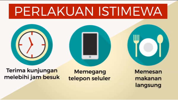 Napi Pelesiran Sukamiskin, Ini Temuan Tempo Vs Kementerian