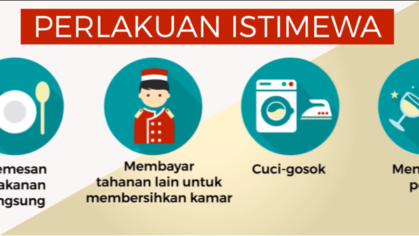 Napi Pelesiran Sukamiskin, Ini Temuan Tempo Vs Kementerian