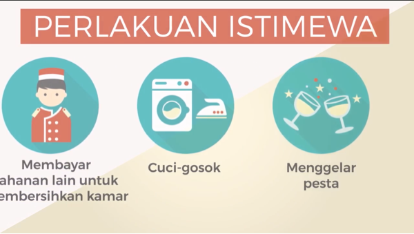 Napi Pelesiran Sukamiskin, Ini Temuan Tempo Vs Kementerian