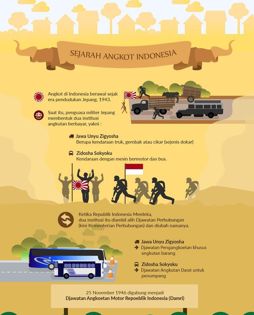 Keunikan angkot di Indonesia dalam Infografis