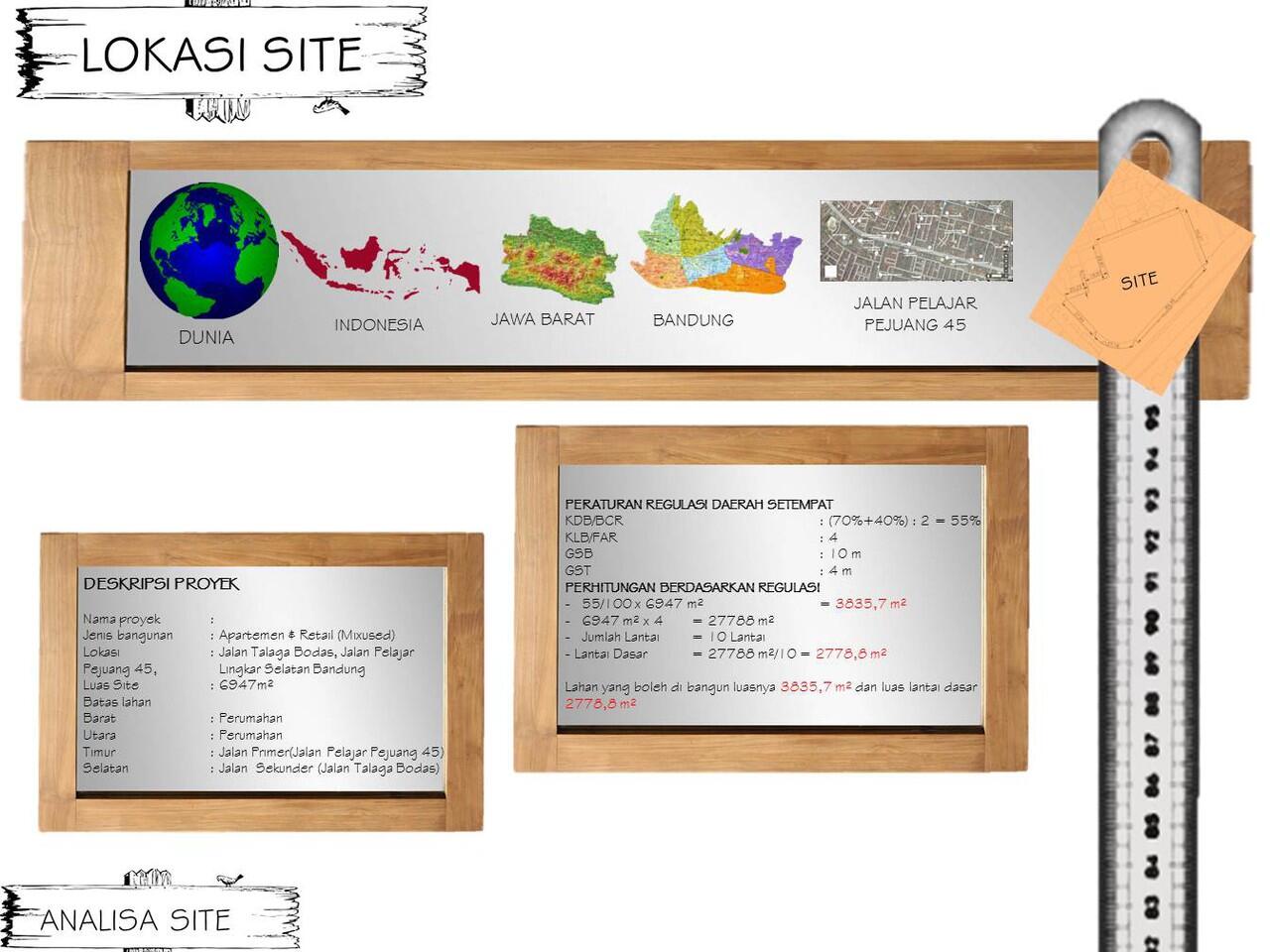 inilah yang dikerjakan mahasiswa teknik arsitektur