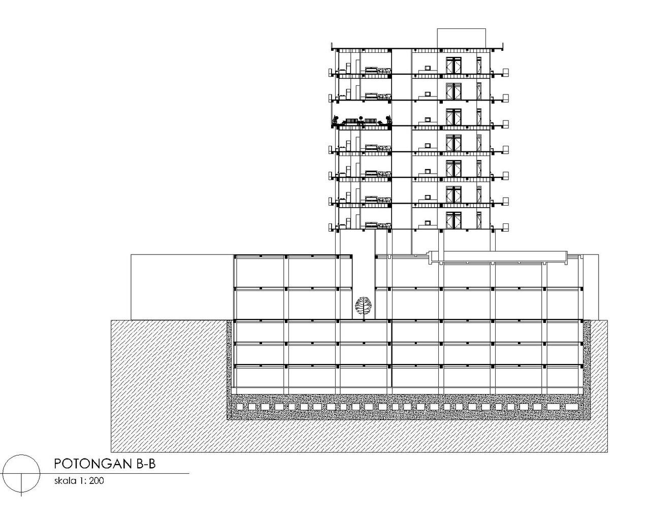 inilah yang dikerjakan mahasiswa teknik arsitektur