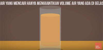 Bagaimana Jika Seluruh Es Bumi Mencair? *Explained With Animation*