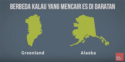 Bagaimana Jika Seluruh Es Bumi Mencair? *Explained With Animation*