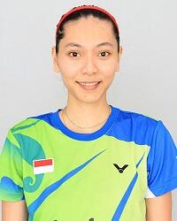 Pemain Indonesia untuk Badminton Asia Mixed Team Championship 2017