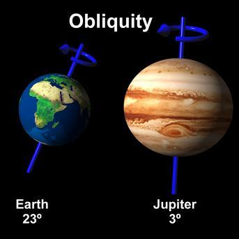 Fakta Menarik Planet Jupiter yang Masih Jarang Diketahui