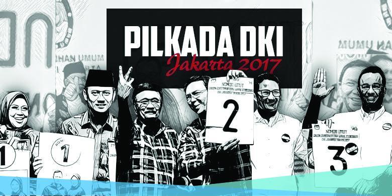 Survei Litbang "Kompas": Elektabilitas Anies Meningkat.