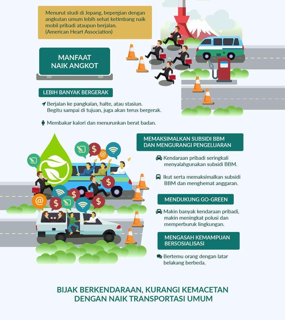 Keunikan angkot di Indonesia dalam Infografis