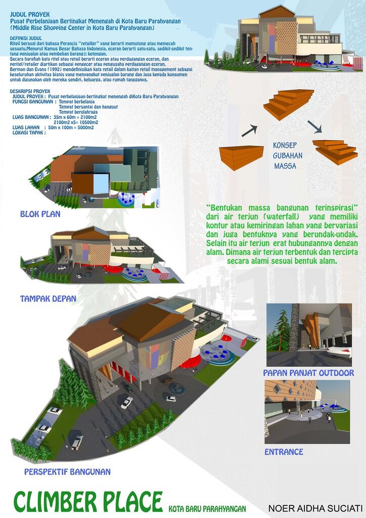 inilah yang dikerjakan mahasiswa teknik arsitektur