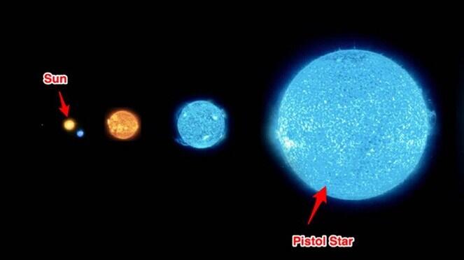 5 Bintang Terbesar di Semesta alam.