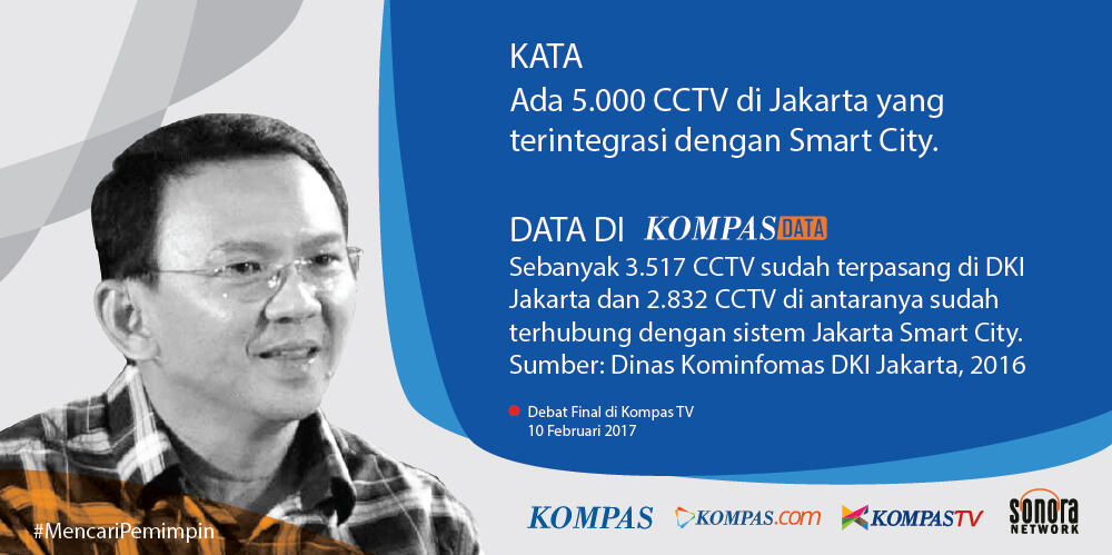 Inilah Kata dan Fakta dalam Debat Terakhir Pilkada DKI 2017