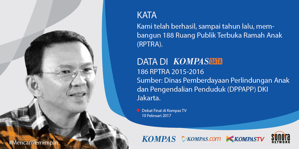 Inilah Kata dan Fakta dalam Debat Terakhir Pilkada DKI 2017