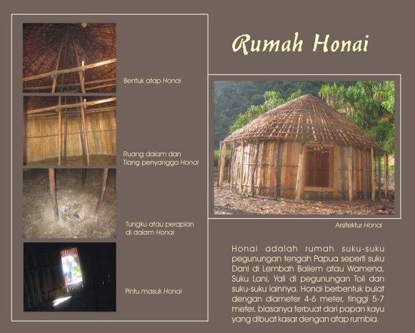 Mengenal Honai ( Rumah Adat Papua ) | KASKUS