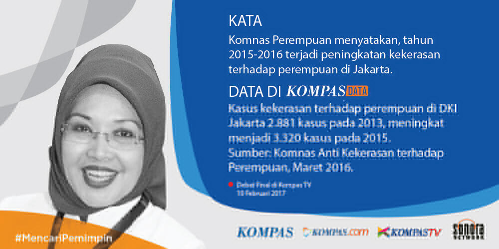 Inilah Kata dan Fakta dalam Debat Terakhir Pilkada DKI 2017