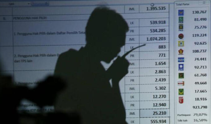 Enggak Nyoblos? Rugi!