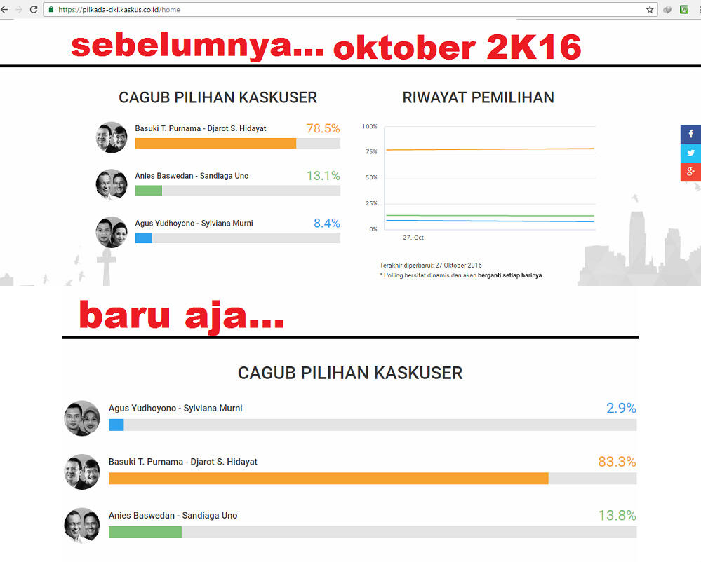 PASLON NO 1 RANK 1 SESUAI NOMERNYA!