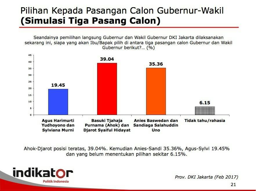 Saya dibayar Anies Baswedan