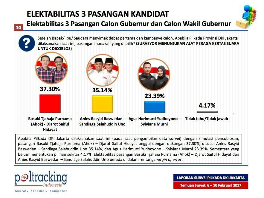 Saya dibayar Anies Baswedan