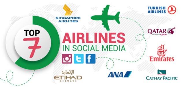 Tips Mencari Tiket Pesawat Murah *(Google Aja Gak Tau)