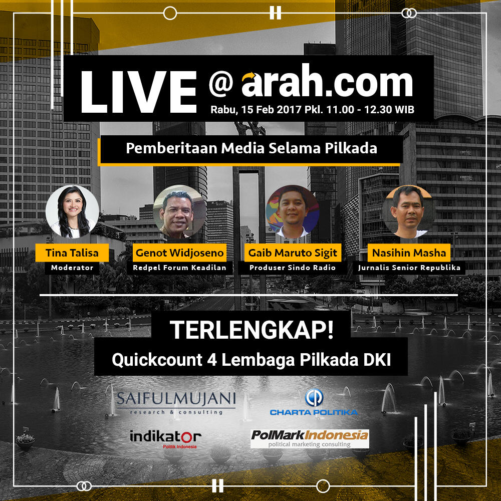 Saksikan Quick Count PILKADA SERENTAK LIVE STREAMING 9 Titik Lokasi.