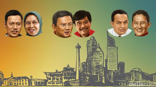 Melihat Reaksi Para Cagub DKI dengan Hasil Quick Count