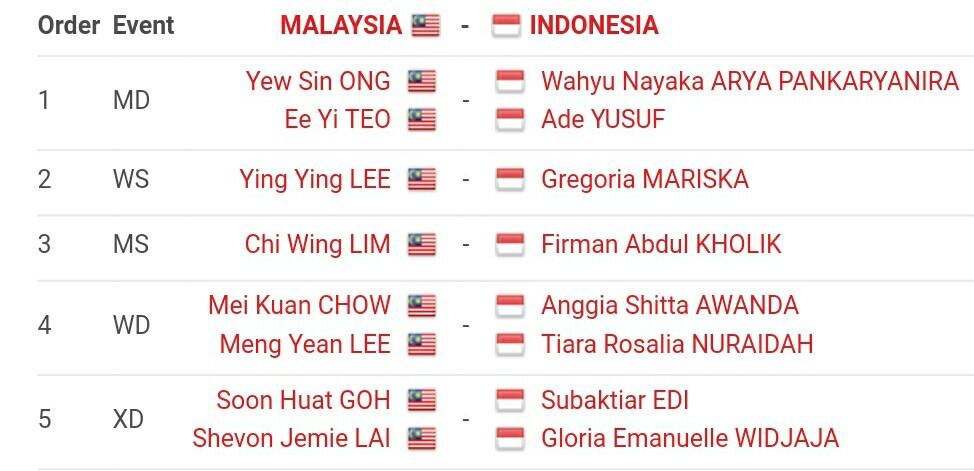 [LIVE UPDATE] MALAYSIA vs INDONESIA