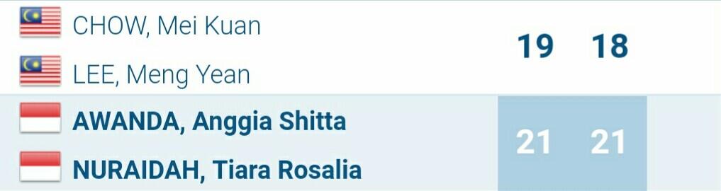 [LIVE UPDATE] MALAYSIA vs INDONESIA