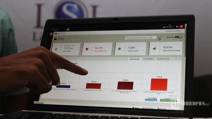 Tim Hitung Cepat Diminta ke Toilet Dulu