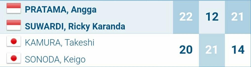 &#91;LIVE UPDATE&#93; QF BAMTC - INDONESIA VS JEPANG