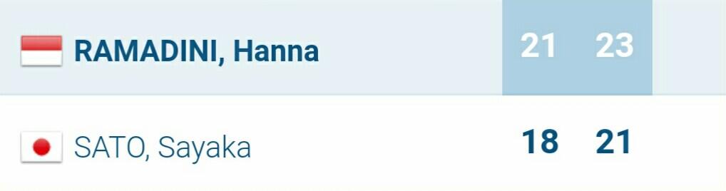 &#91;LIVE UPDATE&#93; QF BAMTC - INDONESIA VS JEPANG