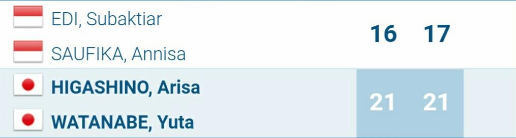 &#91;LIVE UPDATE&#93; QF BAMTC - INDONESIA VS JEPANG